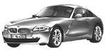 BMW E86 C3629 Fault Code